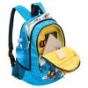 Рюкзак подростковый GRIZZLY RD-843-2/1 для девочек с двумя отделениями голубой - Рюкзак подростковый GRIZZLY RD-843-2/1 для девочек с двумя отделениями голубой