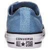 Кеды Converse Chuck Taylor All Star 561710 синие - Кеды Converse Chuck Taylor All Star 561710 синие