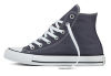 Кеды Converse Chuck Taylor All Star 155568 синие - Кеды Converse Chuck Taylor All Star 155568 синие