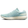 Кроссовки женские Under Armour Ua W Surge Seaport / Ivory / Seaport 3020368-300 низкие текстильные голубые - Кроссовки женские Under Armour Ua W Surge Seaport / Ivory / Seaport 3020368-300 низкие текстильные голубые